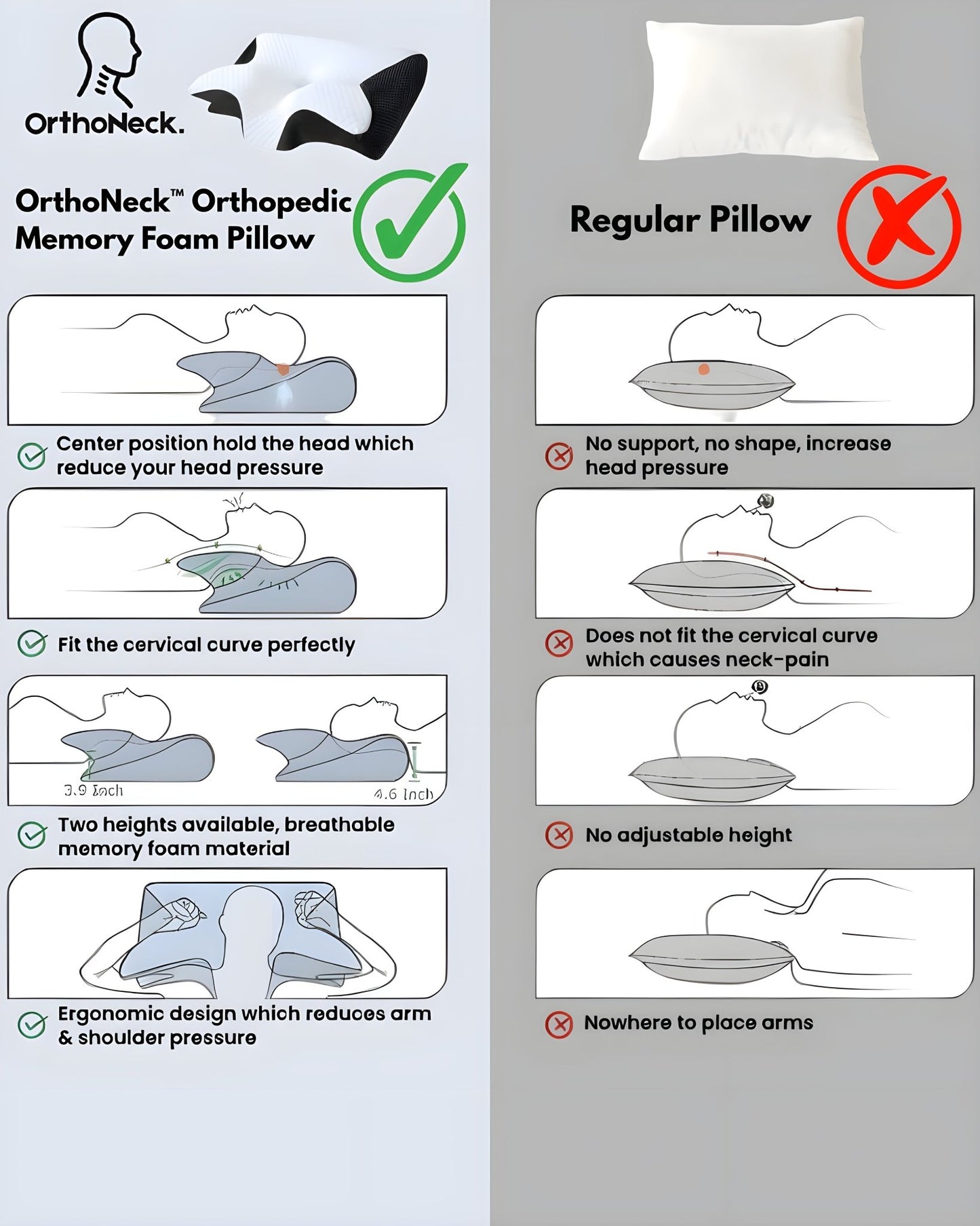 OrthoNeck™ Orthopedic Memory Foam Pillow, Recommended by Orthopedists - OrthoNeck™