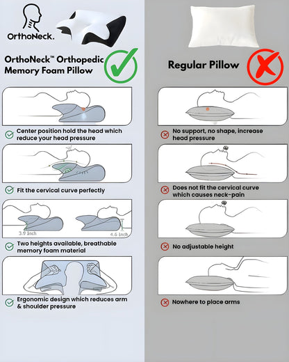 OrthoNeck™ Orthopedic Memory Foam Pillow, Recommended by Orthopedists - OrthoNeck™